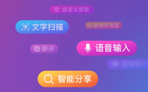 Unlocking Seamless Communication with Sogou Input’s Intelligent Capabilities