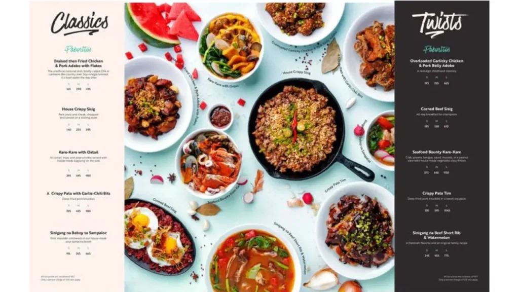 Best Affordable Dishes Manam Menu Price