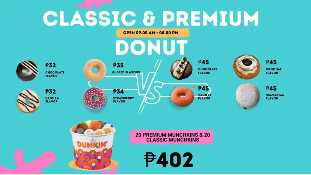 Munchkins Dunkin’ Donuts Menu Philippines
